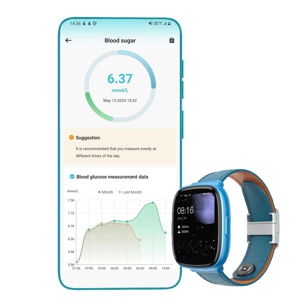 Watch with non-invasive glucometer. watch with built-in non-invasive glucometer and tonometer.