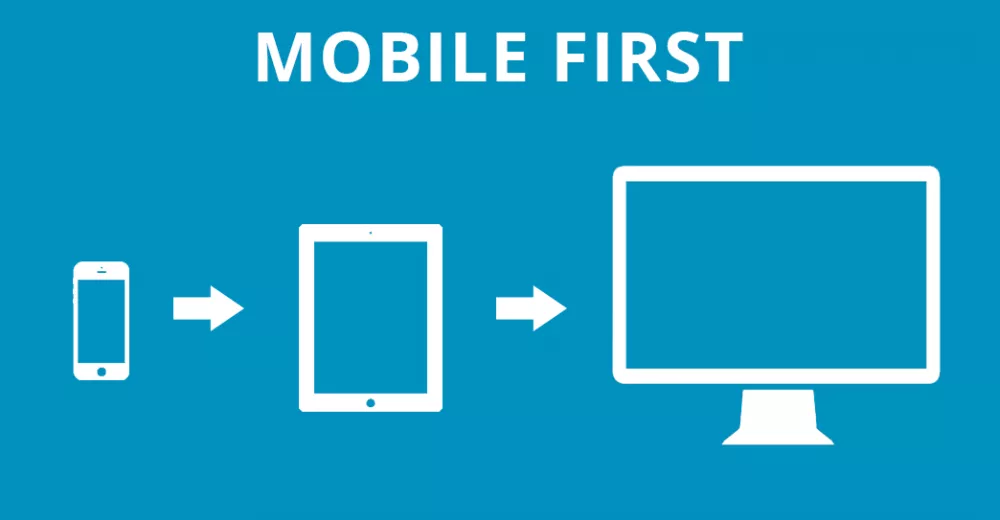 Mobile First Mobile First